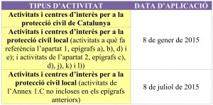 Documento2